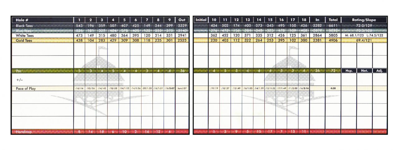 Course Info Leslie Park Golf Course Info Leslie Park Golf